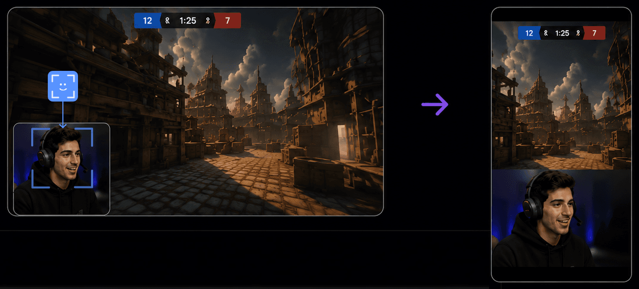Gaming example of automatic webcam extraction and vertical layout